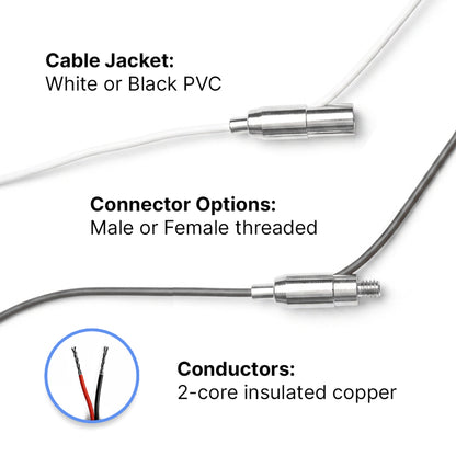Male 1/4-20 Side-Exit Cable Gripper